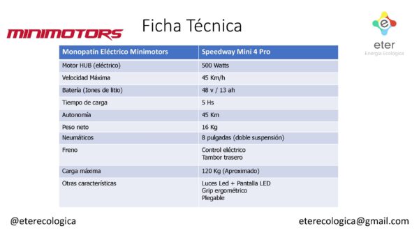 Minimotors Mini 4 Pro - Imagen 4