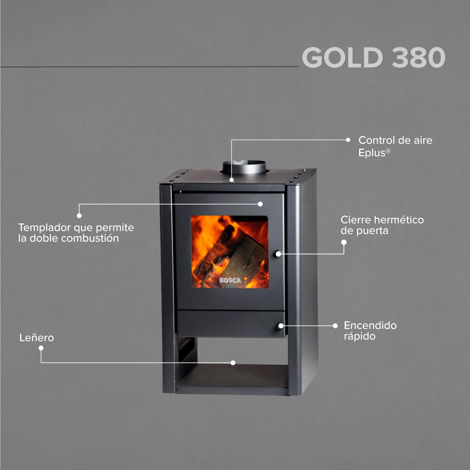 Calefactor a leña Gold 380 - Imagen 4